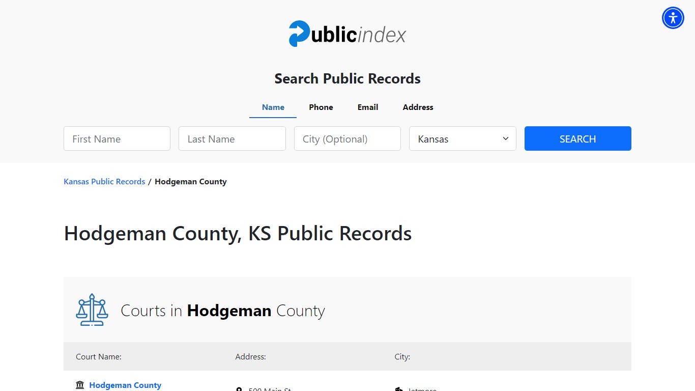 Hodgeman County, KS Public Court, Arrest and Inmate Records ...